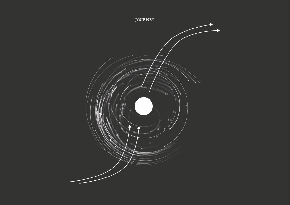 Journey